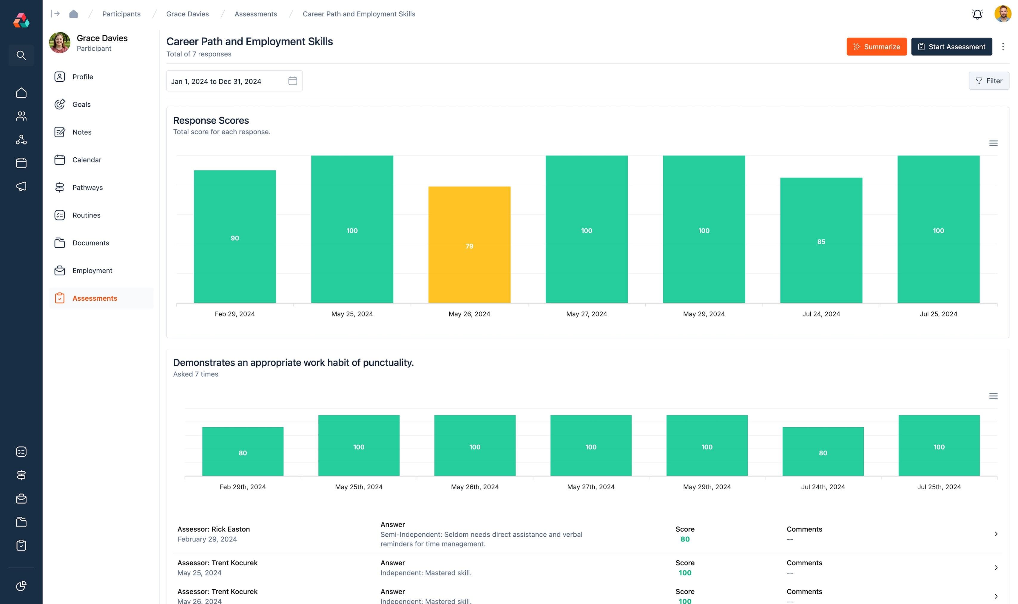 Progress tracking