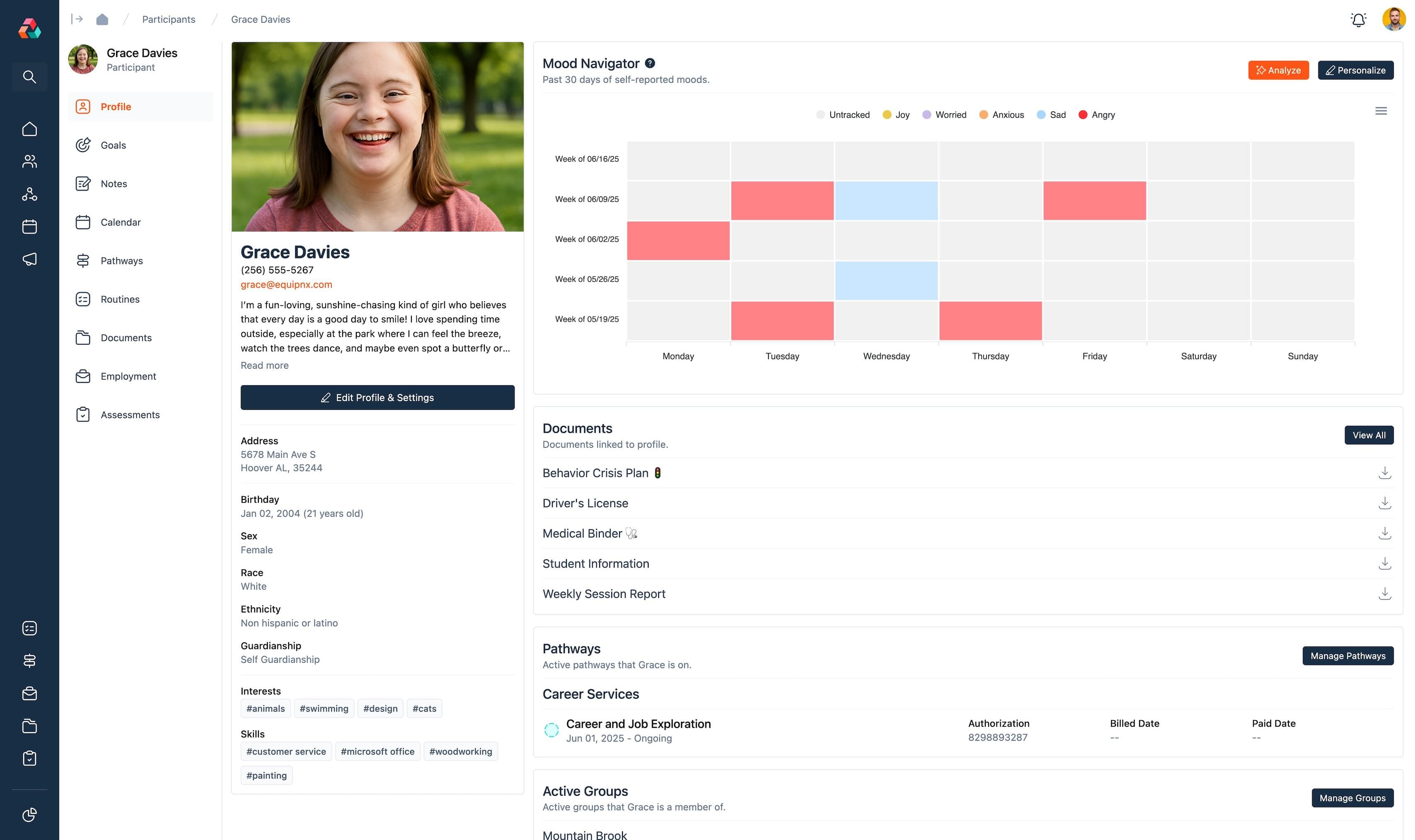 Essential information